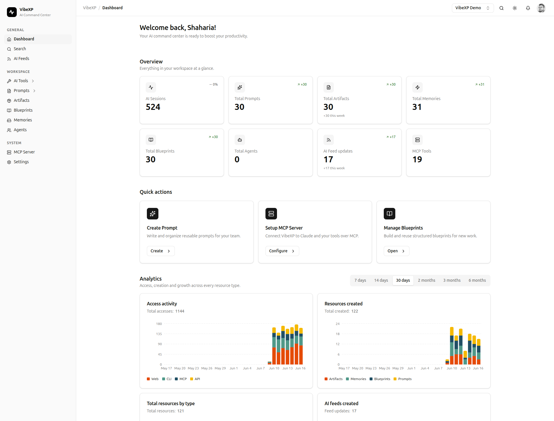 VibeXP dashboard, the AI command center